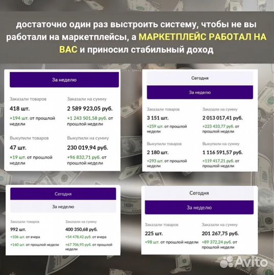 Менеджер wildberries /подбор товара Wildberries