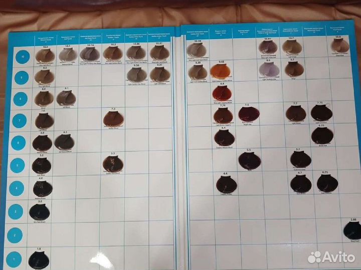 Палитра красок для волос, разные, цена за все