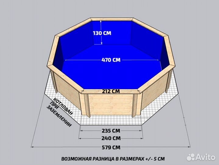 Деревянный морозоустойчивый бассейн