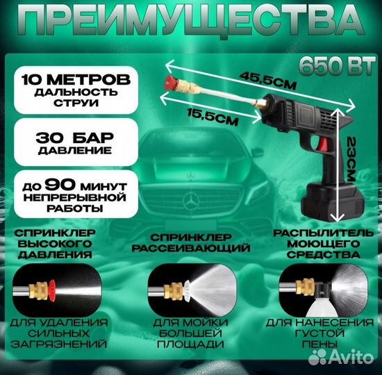 Мойка высокого давления Аккумуляторная hiomee