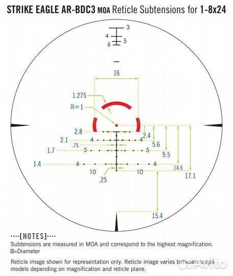 Прицел Vortex Strike Eagle 1-8x24