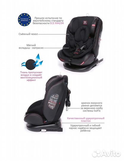 Детское автокресло с изофикс поворотное
