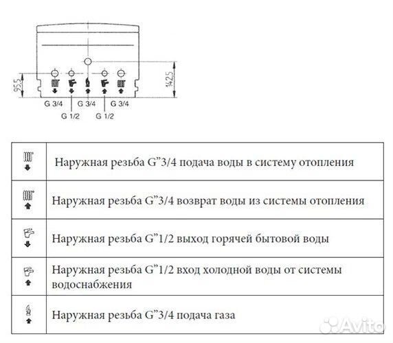 Газовый котел baxi ECO-4s 24F