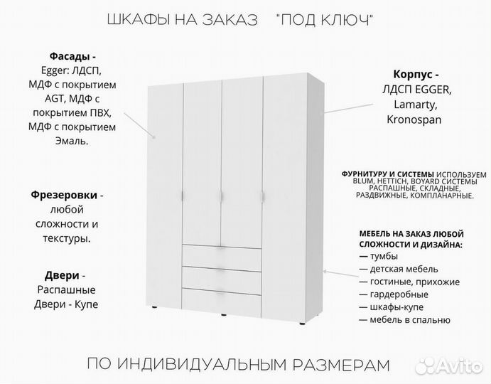 Гардеробная для вашего дома