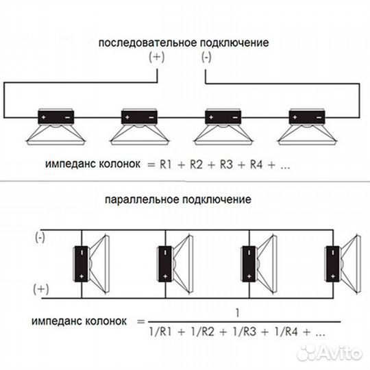 Потолочная акустика Biamp apart CM4-BL