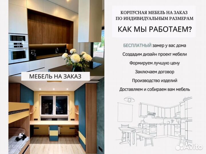 Кухонные гарнитуры современные