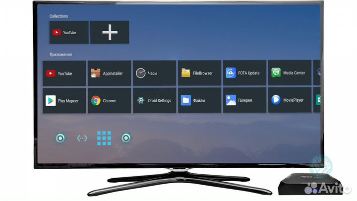 SMART TV приставка X96 Max Ultra