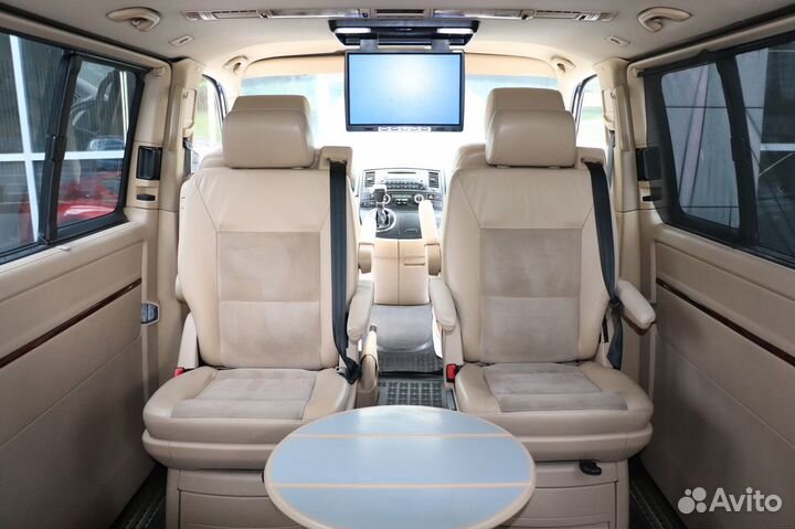 Volkswagen Multivan 2.5 AT, 2008, 216 880 км