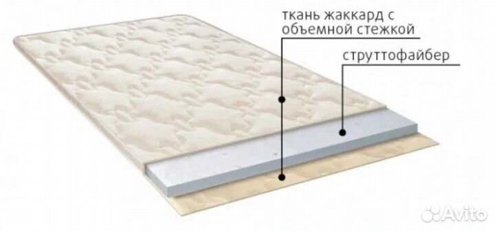 Матрас детский