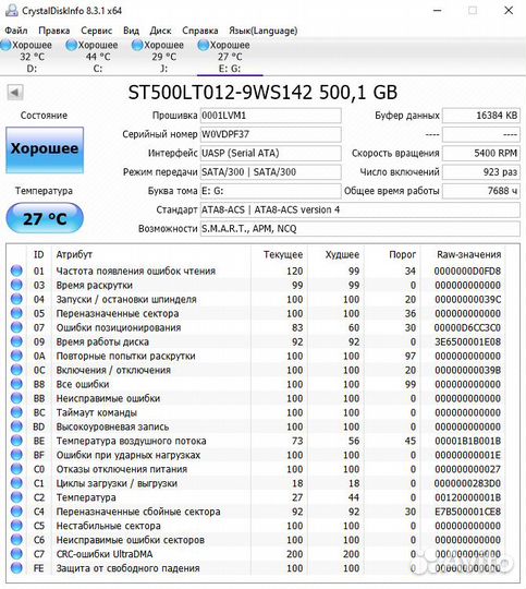 Жесткие диски для ноутбуков и мини пк (250gb-1tb)