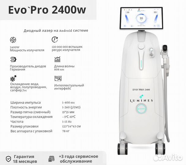 Аппарат для эпиляции Лю-Минес EvoPro 2400W