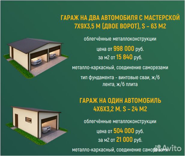 Гараж из сэндвич панелей (поставка комплекта)