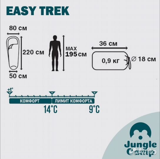 Спальный мешок Jungle camp