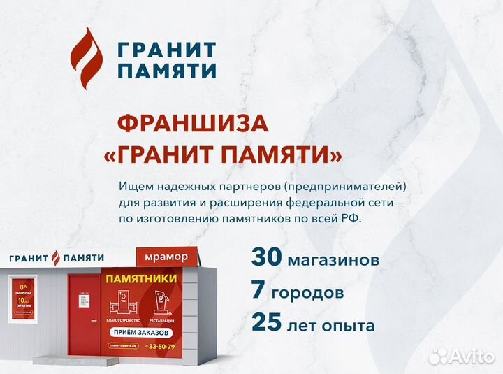 Франшиза прибыль от 2 млн