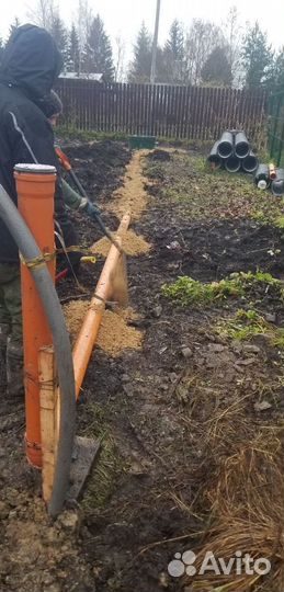 Дренаж участка, ливневка, отмостка