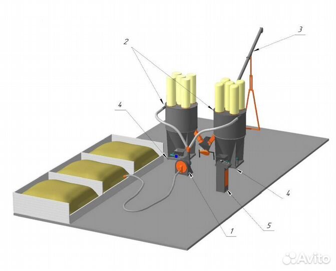 Комбикормовый завод 5 т/ч