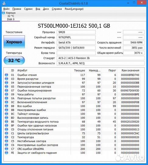 Жесткие диски для ноутбука 2.5