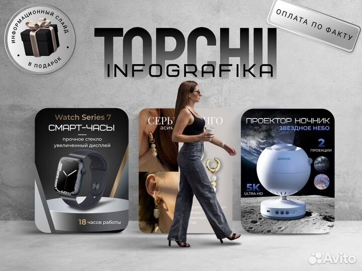 Инфографика для маркетплейсов ozon WB