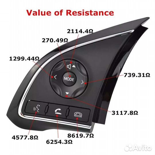 Кнопки на руль mitsubishi outlander 3