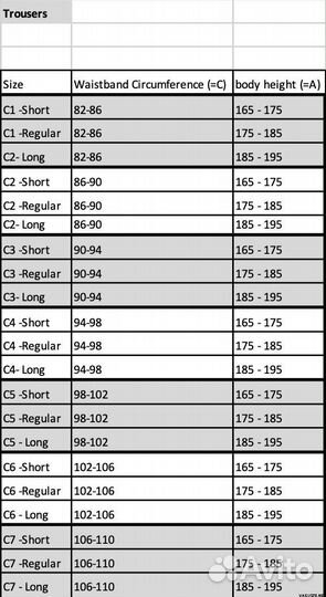 Боевые брюки Carinthia Combat Trouser CCT Multicam