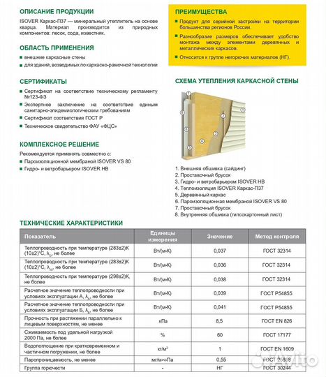 Утеплитель Изовер Каркас-П37