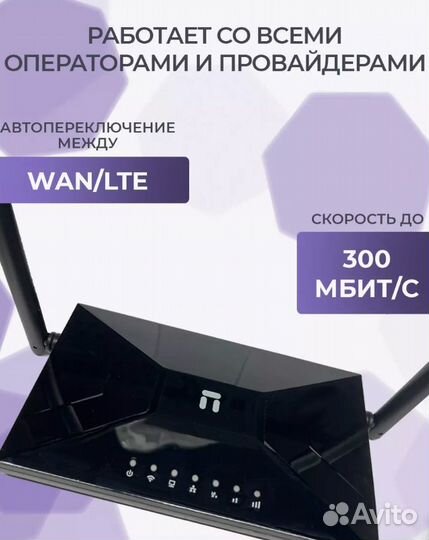 Wifi роутер с сим картой