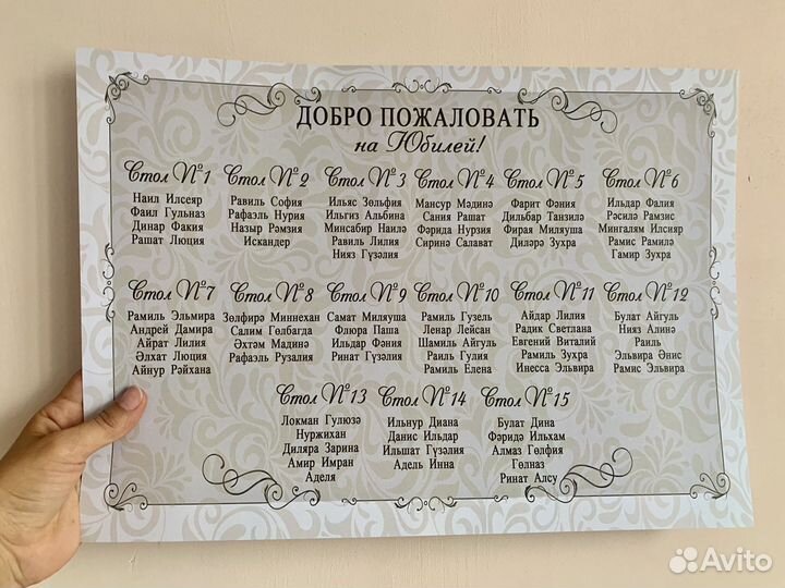 План рассадки гостей, номерки