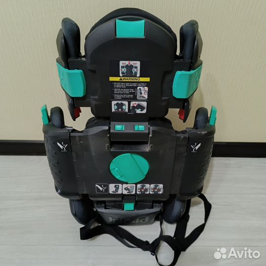 Детское автокресло 15 до 36 кг