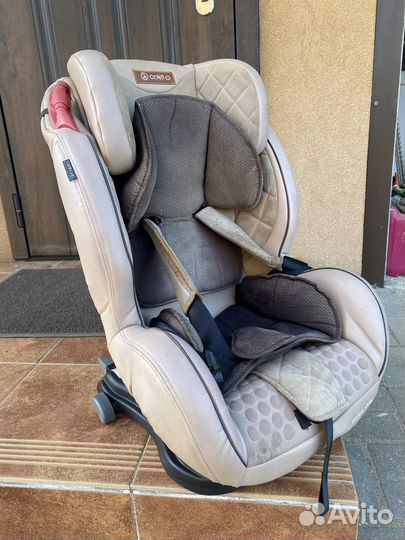 Детское автокресло 9 до 36 кг