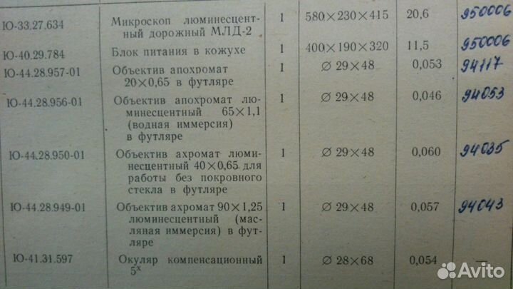 Микроскоп млд-2 Ломо