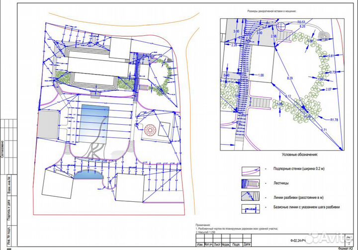 Ландшафтный дизайн, проектирование
