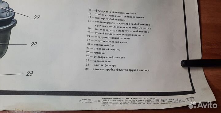 Плакат СССР система питания Камаз