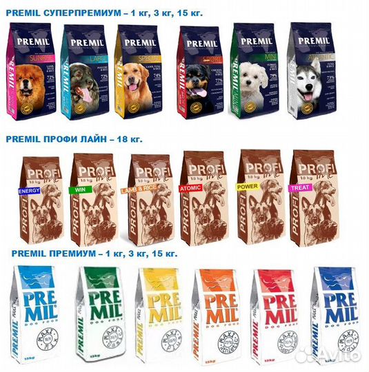 Сербский корм Premil Премил Премиум/суперпремиум