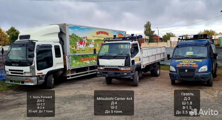 Жмых подсолнечник