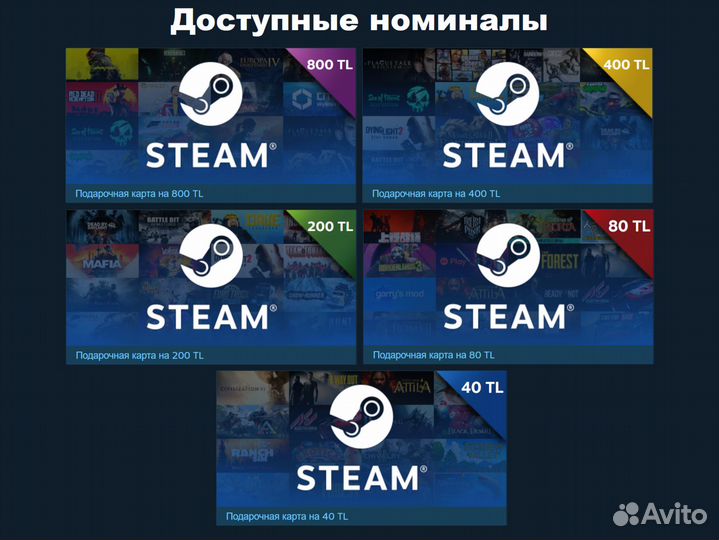 Steam карты пополнения Турция Игры подарком