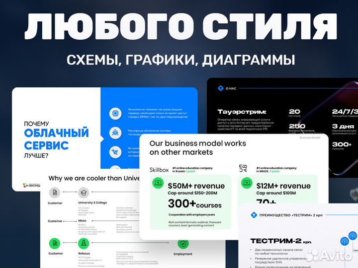 Взрывные презентации для ваших проектов