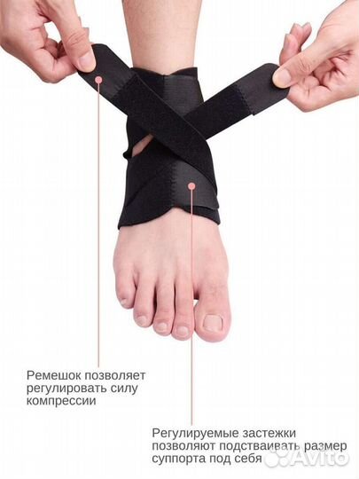 Бандаж на голеностопный сустав