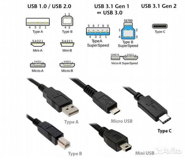 USB-HUB, переходник и.др