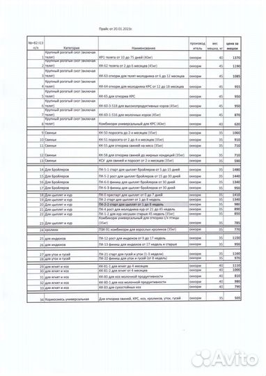 Комбикорм универсальный