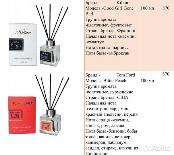 Аромат для дома качество (Luxe)