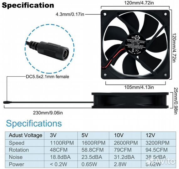 Кулера с регулятором 3-12V 3000RPM