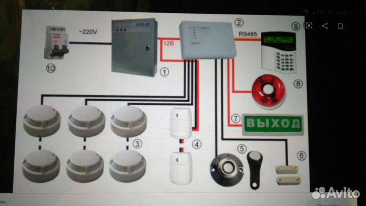 Электрика,домофон,скуд, скс, опс, видеонаблюдение