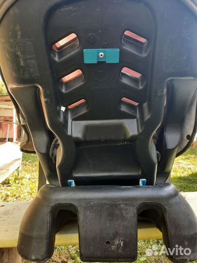 Детское автокресло от 0