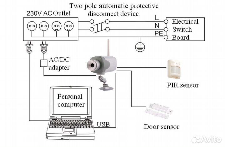 Teltonika MVC-100 GSM edge камера + SIM работает ч