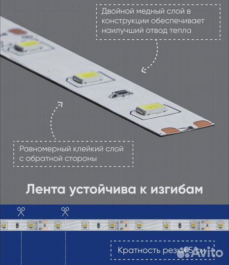 Лента светодиодная 5 метров