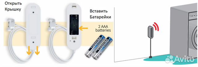 Беспроводной датчик от протечки воды Triple+