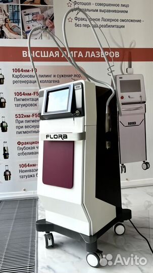 Микроигольчатый RF лифтинг аппарат Floracel
