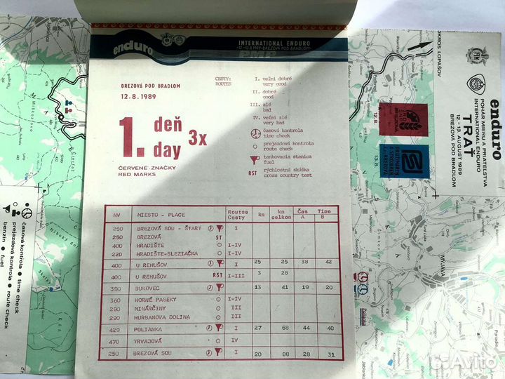 Мотоспорт медали значки сувениры