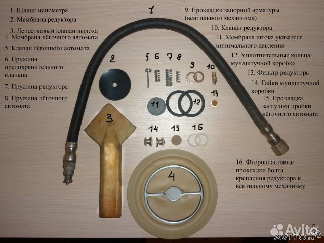 Запчасти авм 1, авм 5