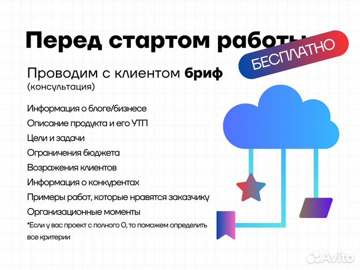 Продвижение Telegram